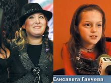 Богдана Петрова и Елисавета Ганчева